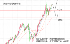 <b>全合适山海的预测</b>