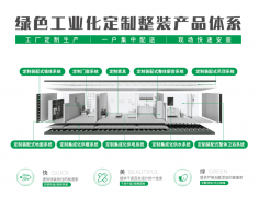 让分歧市场都能享遭到稳省时省心的拆修